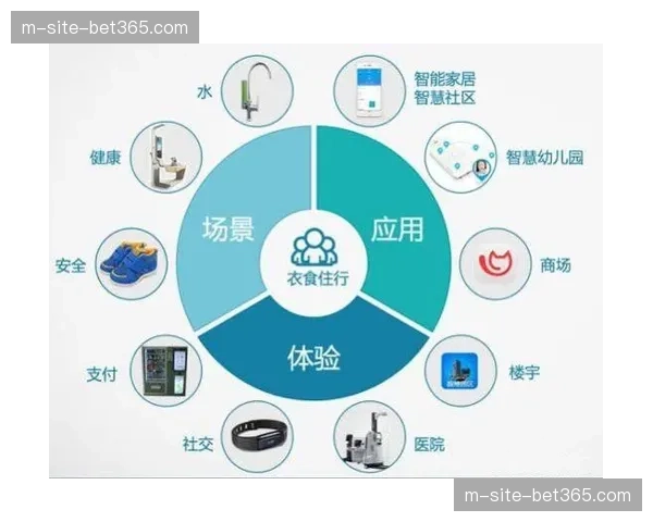 骨架识别算法纠正动作偏差，体育教育场景化应用落地