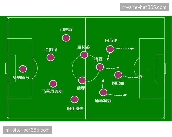 魔术防守体系厚度经受考验 区域联防试验效果显著